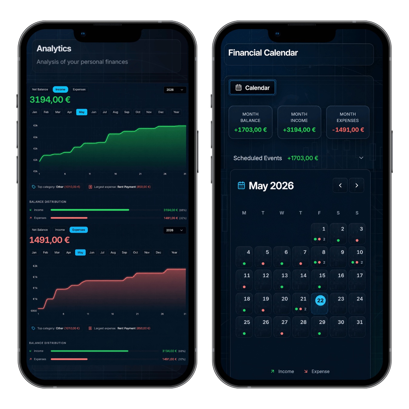 Analytics and Calendar.png__PID:b9d57b51-db85-446f-94aa-b206874eb3a3