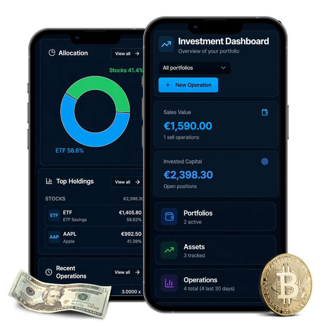 Investments.png__PID:fee69540-271c-4cd3-b9fe-c1a4220d6520